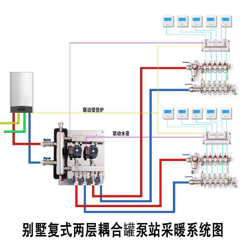 地暖混水耦合罐别墅复式地热专用不锈钢混水罐泵壁挂炉水力分配器 - 图3