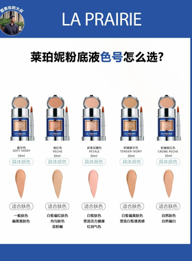 LA PRAIRIE莱珀妮鱼子酱精华紧致粉底液+遮瑕膏30ml