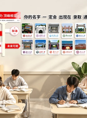 高三自习教室励志标语墙贴