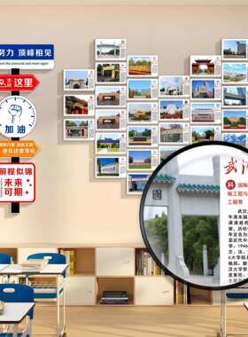 教室布置装饰班级文化墙全国大学名校目标墙贴纸简介励志标语海报