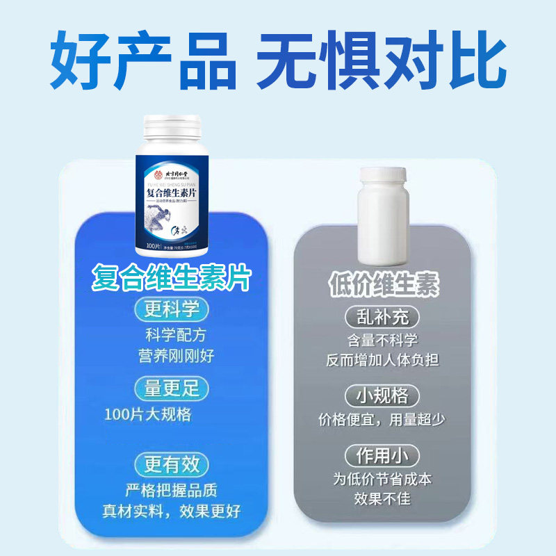 北京同仁堂朕皇复合维生素片聚会应酬补充多种维生素男女营养正品,淘宝优惠券,粉丝福利购,淘宝优惠卷