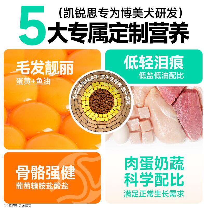 商品缩略图 3