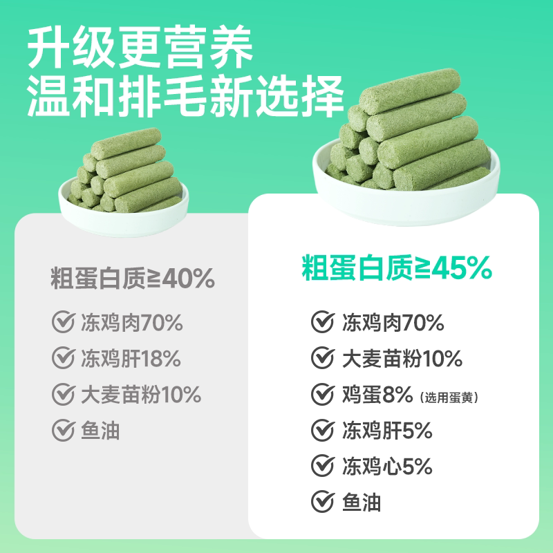 商品缩略图 1