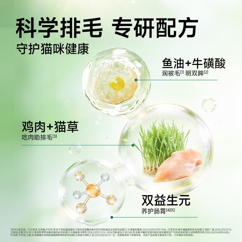 商品缩略图 2