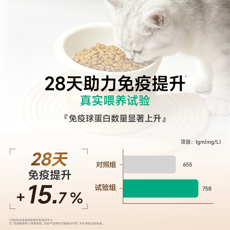 商品缩略图 2