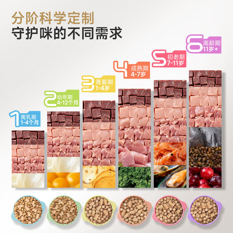 商品缩略图 1