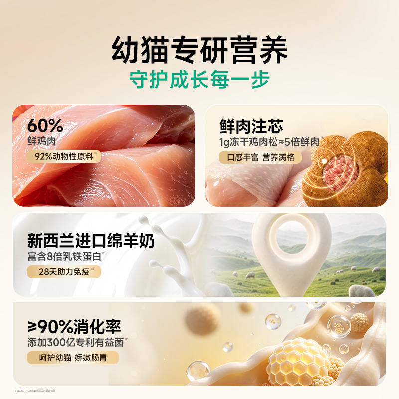 商品缩略图 1