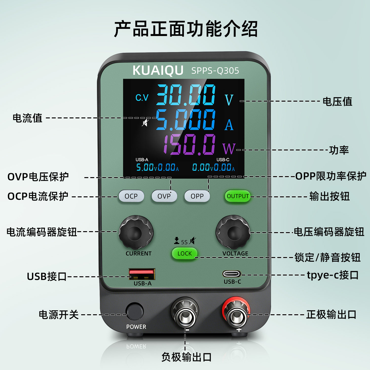 图3