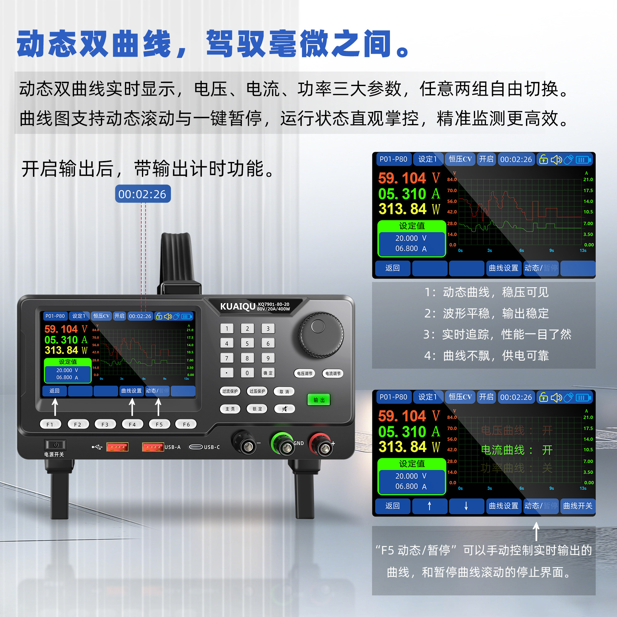 图4