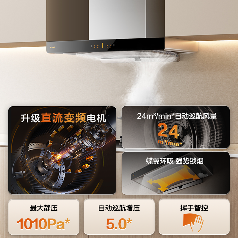 方太03-EMD20T变频排抽油烟机吸油机抽烟家用厨房电器油烟机官方 - 图0