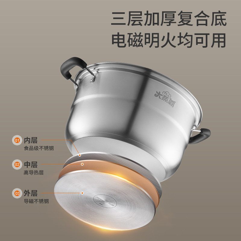 九阳不锈钢蒸锅家用煮炖大容量超大小型燃气灶专用电磁炉2025新款,淘宝优惠券,粉丝福利购,淘宝优惠卷