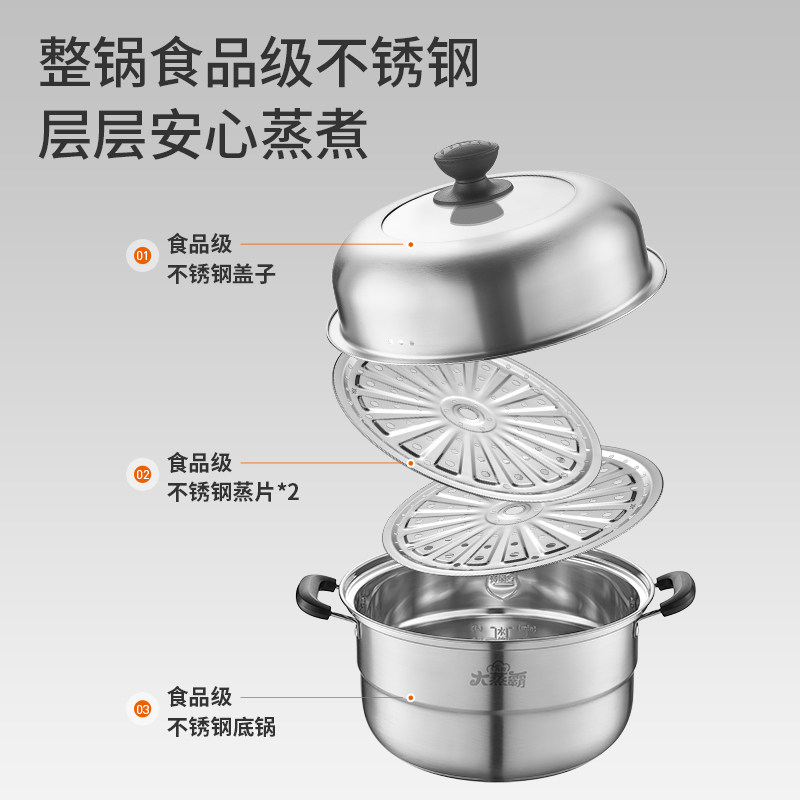 九阳不锈钢蒸锅家用煮炖大容量超大小型燃气灶专用电磁炉2025新款,淘宝优惠券,粉丝福利购,淘宝优惠卷