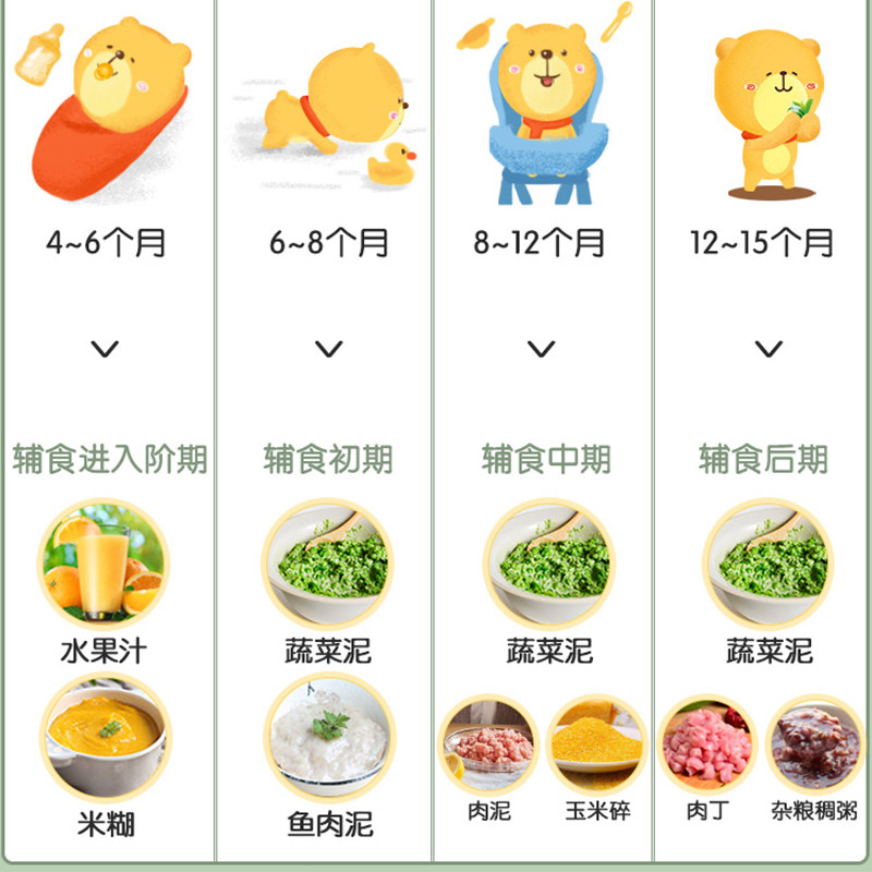 小熊料理棒宝宝辅食机多功能搅拌棒 小熊慕齐搅拌/料理机