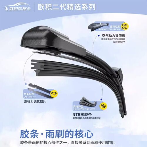 适用丰田卡罗拉雨刮器凯美瑞威驰RAV4雷凌锋汉兰达锐志雨刷片原装 - 图1