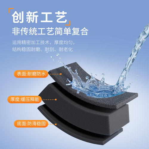 哈弗H6L汽车脚垫大狗PLUS/H2/H5/M6/F7猛龙第二三代全包围专用TPE - 图2