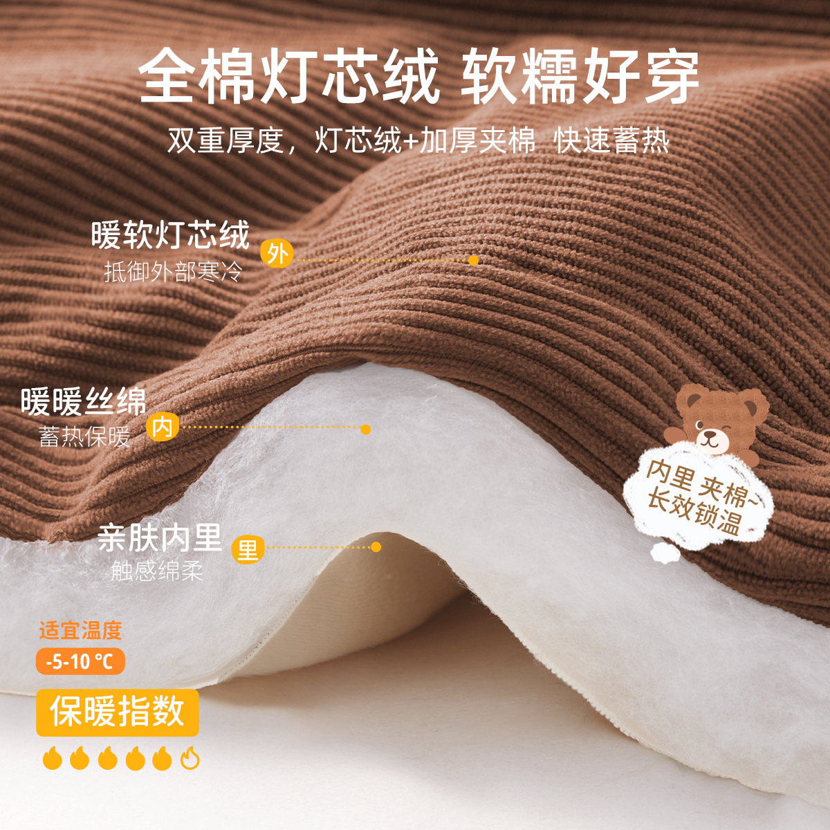 寶寶褲子保暖冬款男童冬裝一歲嬰兒屁屁褲小童童裝兒童長褲冬季潮_懿琪寶貝旗艦店_童裝_嬰兒裝_親子裝