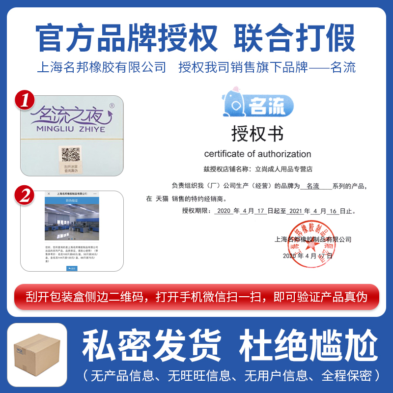 名流避孕套超薄100只装0.01批发油量大润滑油多正品男用安全套子-图3