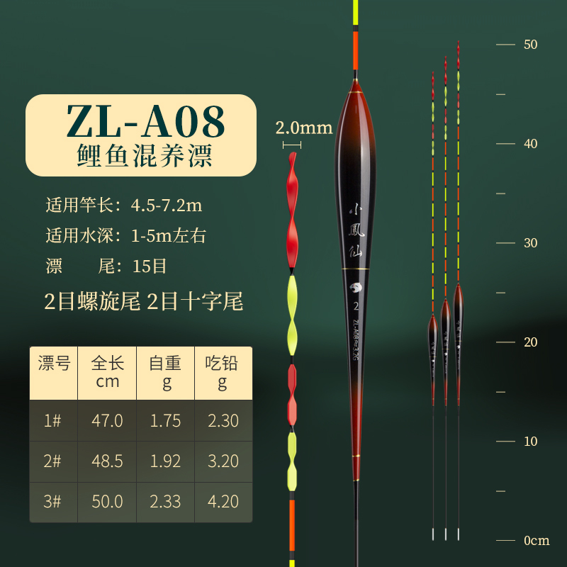 小凤仙浮漂螺旋尾浅水轻口鲫鱼漂加粗醒目野钓草鲤罗非漂鲢鳙浮标-图2