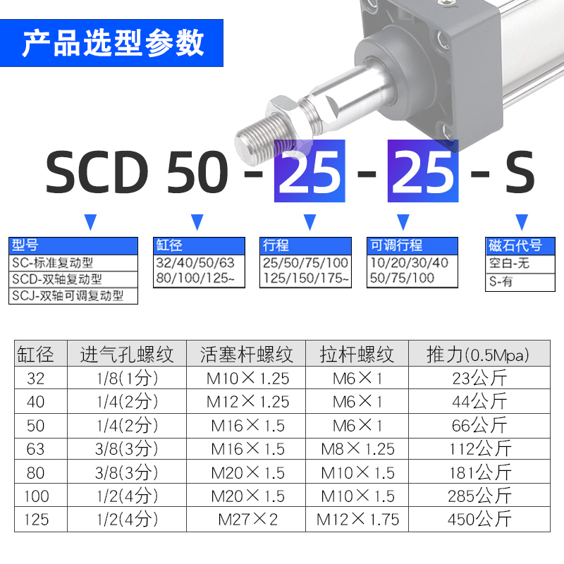 亚德客型标准双出气缸SCD32/40/50/63/80/100X50*75x90X100X125SG-图0