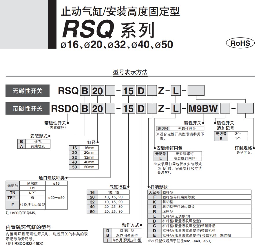 SMC阻挡气缸RSDQA/RSDQB12-16-20-32-40-50-10D-15B-25T-30DR/DK - 图1