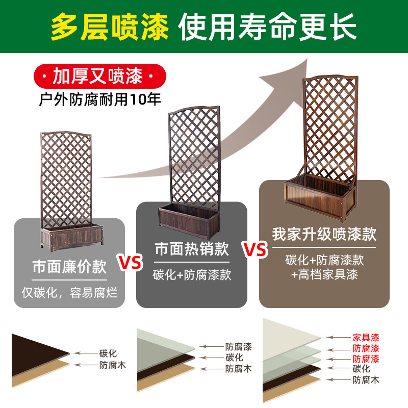 防腐木花箱围栏隔断花架一体靠墙户外庭院栅栏花园阳台花盆爬藤架,淘宝优惠券,粉丝福利购,淘宝优惠卷