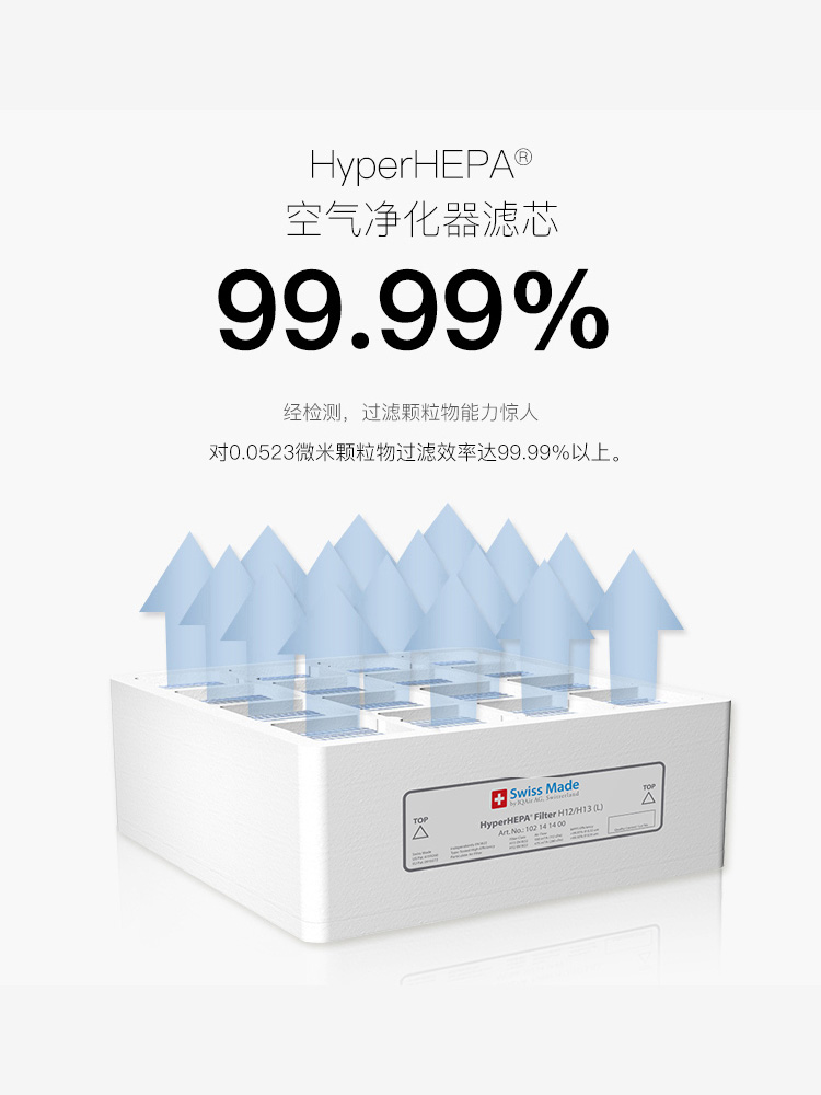 IQAir空气净化器滤芯 HyperHEPA 顶层滤芯进口适用HP250和HP100 - 图1