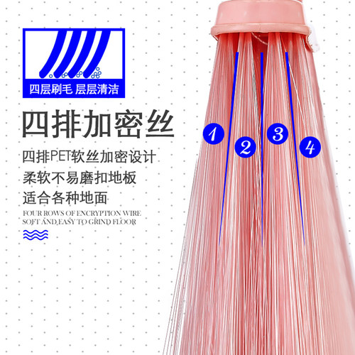 扫把头家用塑料单个扫把头软毛通用除尘扫帚扫地笤帚扫把替换头 - 图1