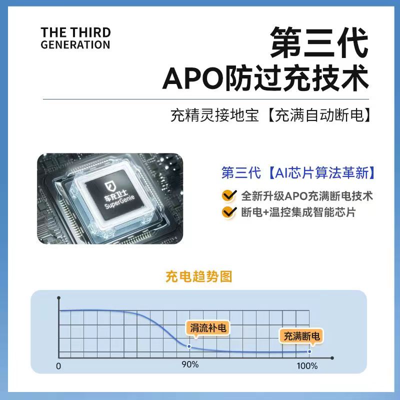 凌宝BOX COCO专用接地宝免接地线转换器新能源起车充电延长线 - 图2