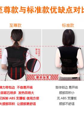 托玛琳背部保暖磁疗坎肩护腰带