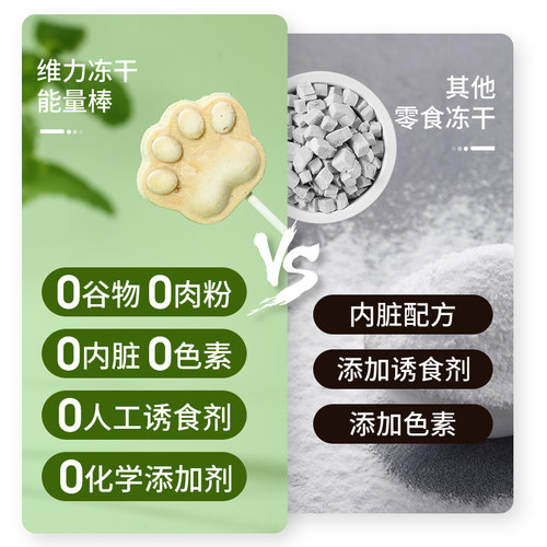红狗冻干能量棒成幼猫咪狗狗专用营养零食训练磨牙鸡肉冻干棒棒糖 - 图0