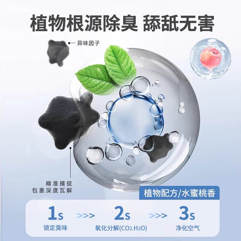 商品缩略图 2