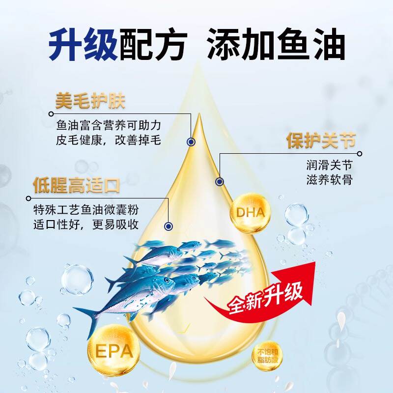 商品缩略图 1