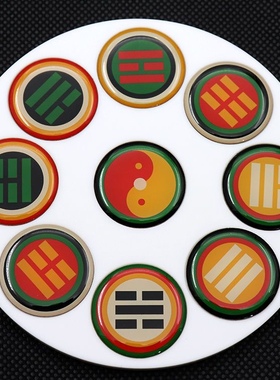 30公分黄铜版五行卦爻太极万字福盘太极墙五龙镇后天八卦盘补角