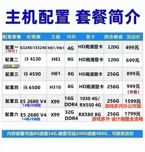 合肥办公电脑酷睿i5i7至强主机高配14核游戏多开组装机台式设计 - 图0