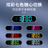 2026 new electronic dog colorful HUD head-up display