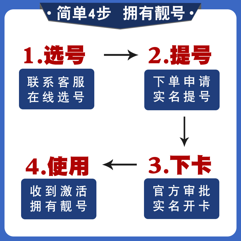 西安咸阳渭南榆林宝鸡延安手机靓号选吉祥号码好号自电信卡-图2