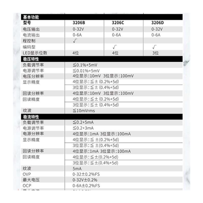 议价胜利VC3005A/VC3003A/VC3010A可调直流稳 - 图3