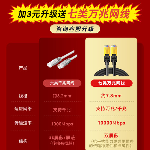 【顺丰发货】华为wifi6+路由器双核版ax3 pro路由器千兆端口高配家用双频高速全屋无线wifi路由器AX3000M - 图0