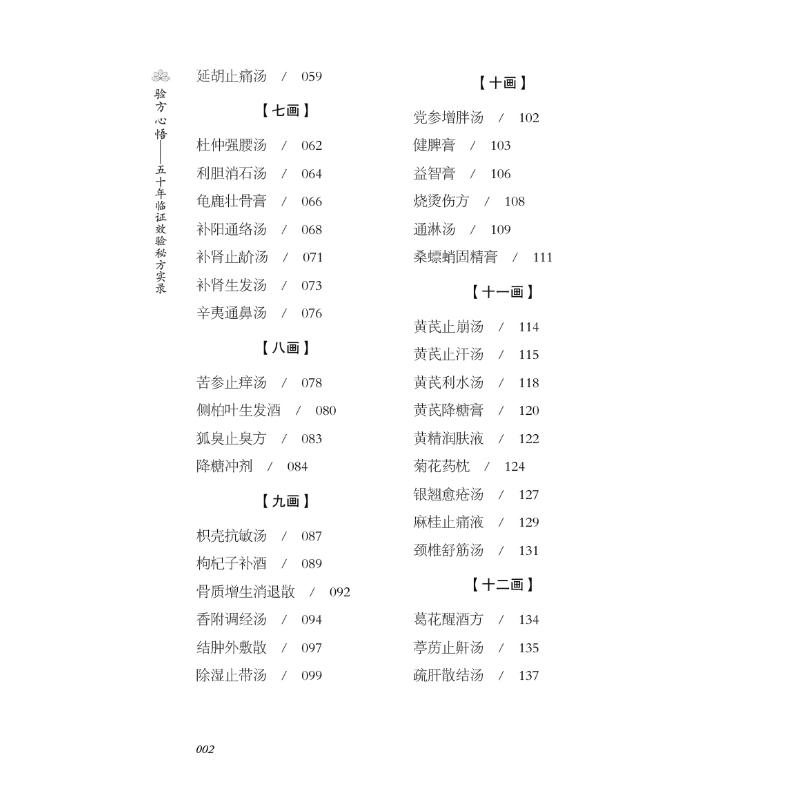 验方心悟——五十年临证效验秘方实录 王绪前 编 中医各科 生活 中国医药科技出版社 图书 - 图1