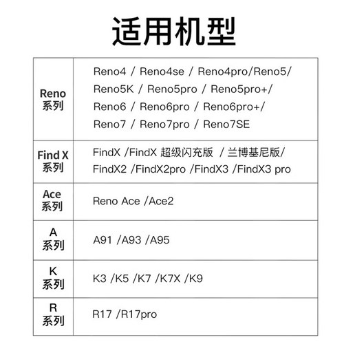 适用opporeno2/3/4/5/6/7se/pro手机原装充电线r17闪快充充电器k9数据线 - 图1