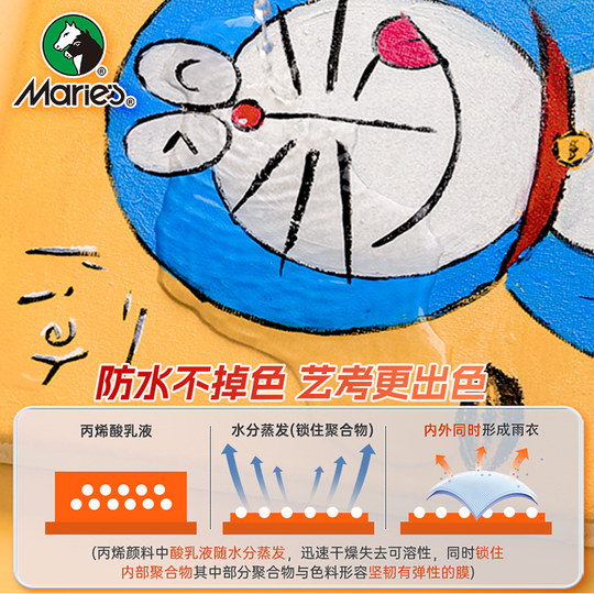 马利牌丙烯颜料不掉色防水墙绘美术生专用袋装防晒白色金色涂色绘画肌理画画材料纺织diy涂鸦鞋炳稀工具套装