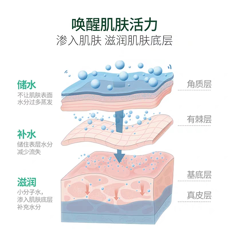 云南七草芦荟胶痘痘祛痘淡化伤疤皮肤修复天然纯植物