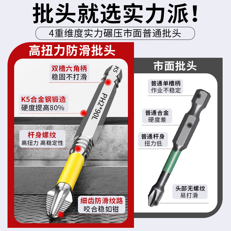 十字批头强磁防滑高硬度K5抗冲击高扭力气动风批手电钻电动螺丝刀 - 图1