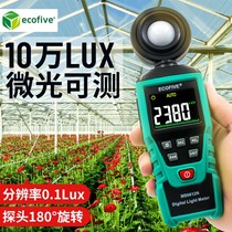 Lemming Illuminometer Photometric Instrument High Precision Light Meteorometer Photometric Spectrophotometric Brightness Measurement Test Instrument