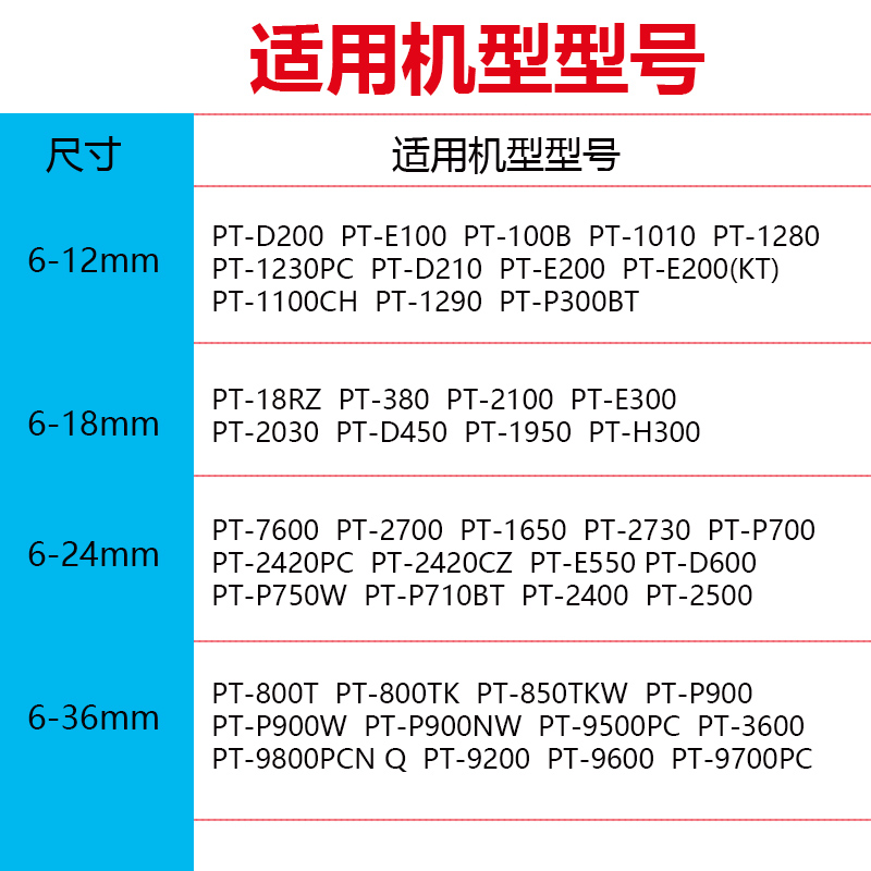 适用兄弟标签机色带12mm9 18 24 36mmPT-D210/E100B打印纸标签带-图0