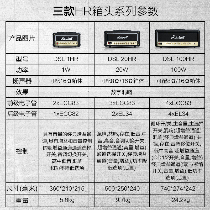 Marshall马歇尔电吉他音箱DSL音响JCM900箱头JVM410箱体1960A分体 - 图1