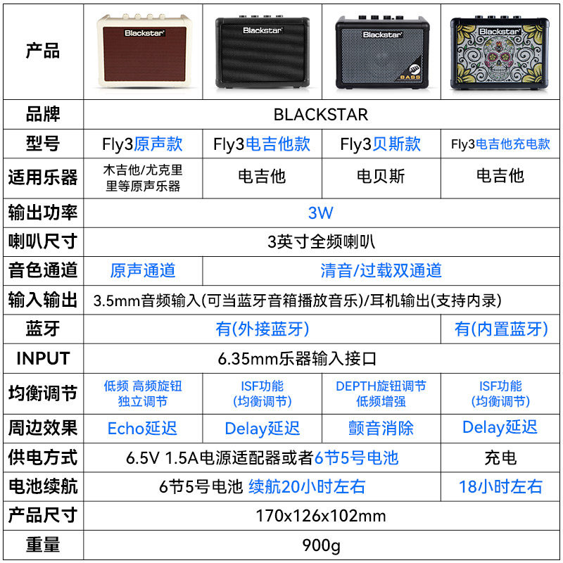  柏代乐器吉他音箱