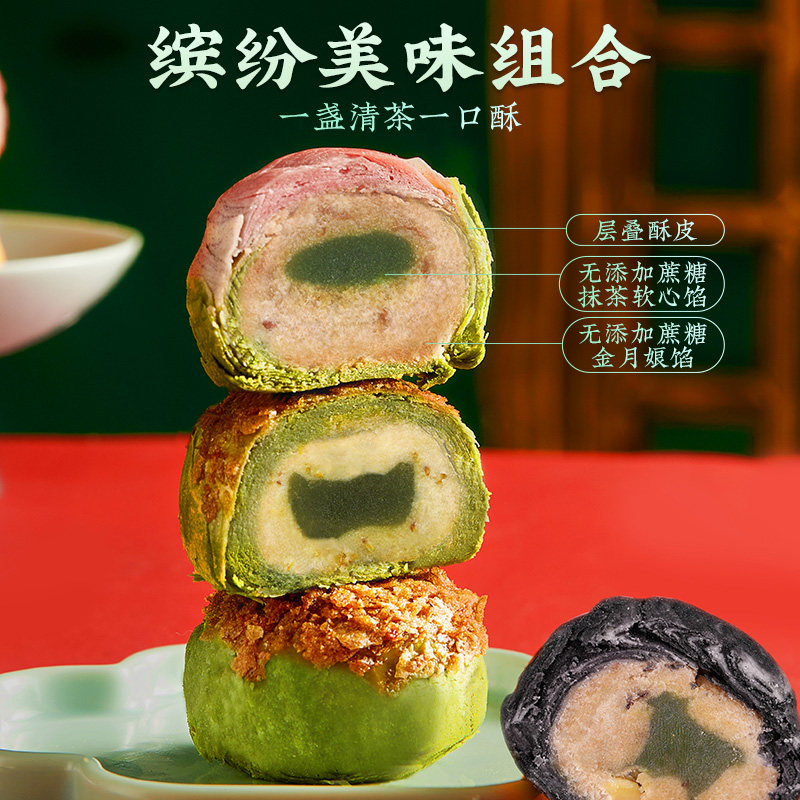 图2