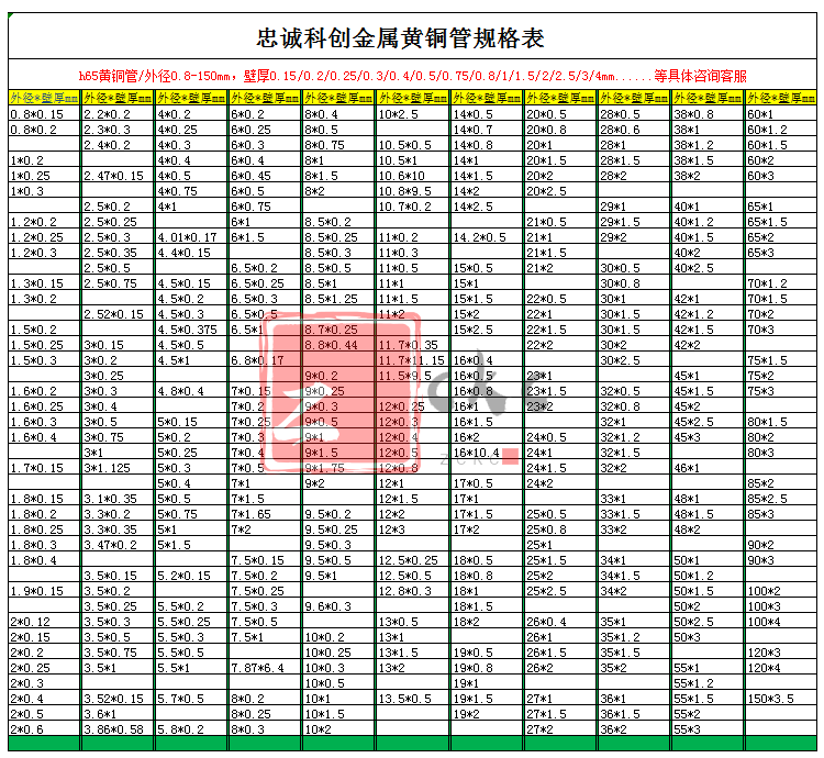 h62铜管 精密黄铜管 diy空心铜管 5.5/6/6.5/7/7.5/8定制加工切割 - 图2