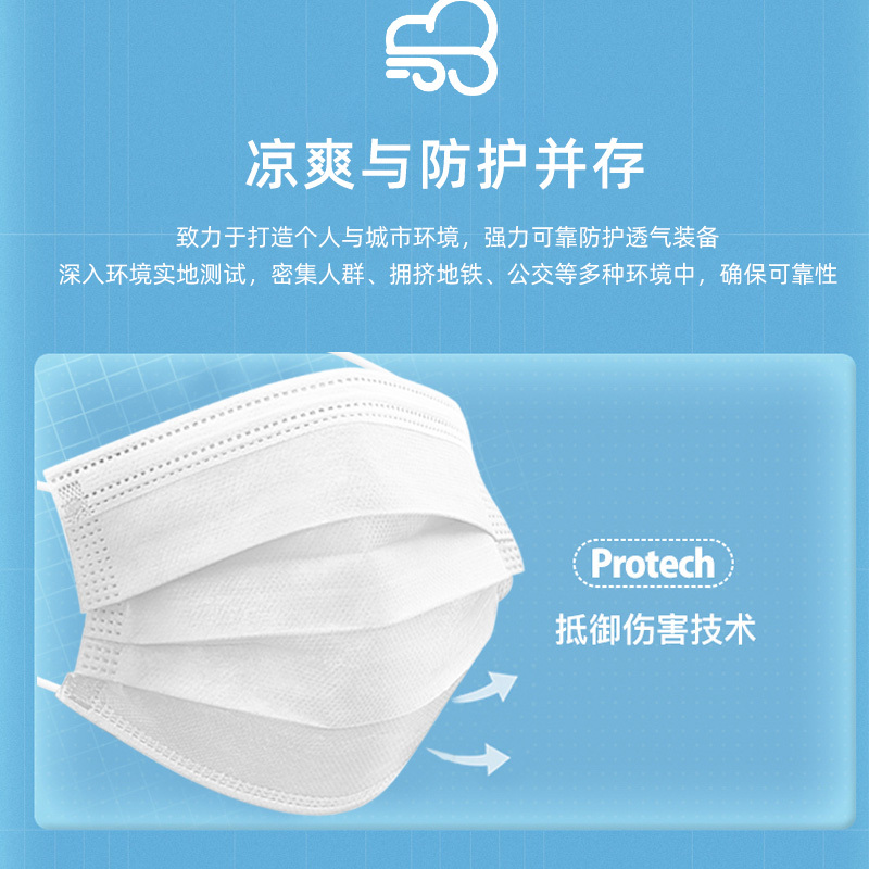 100 medical masks disposable medical masks white three-layer doctor nurse independent packaging breathable female summer